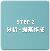 STEP.2 ���́E��č쐬
