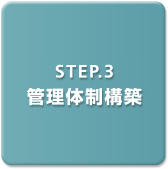 STEP.3 �Ǘ��̐��\�z